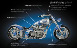 мотоцикл Intel
